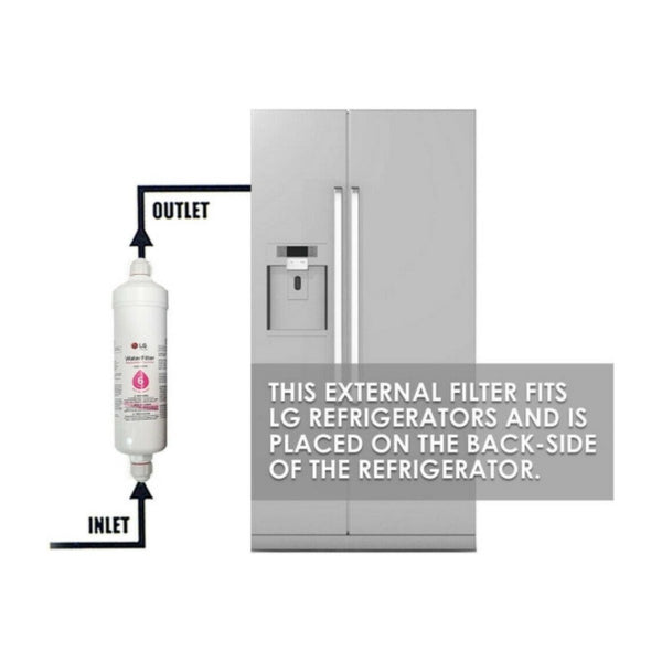 ADQ73693903 genuine LG external inline water filter for plumbed fridges
